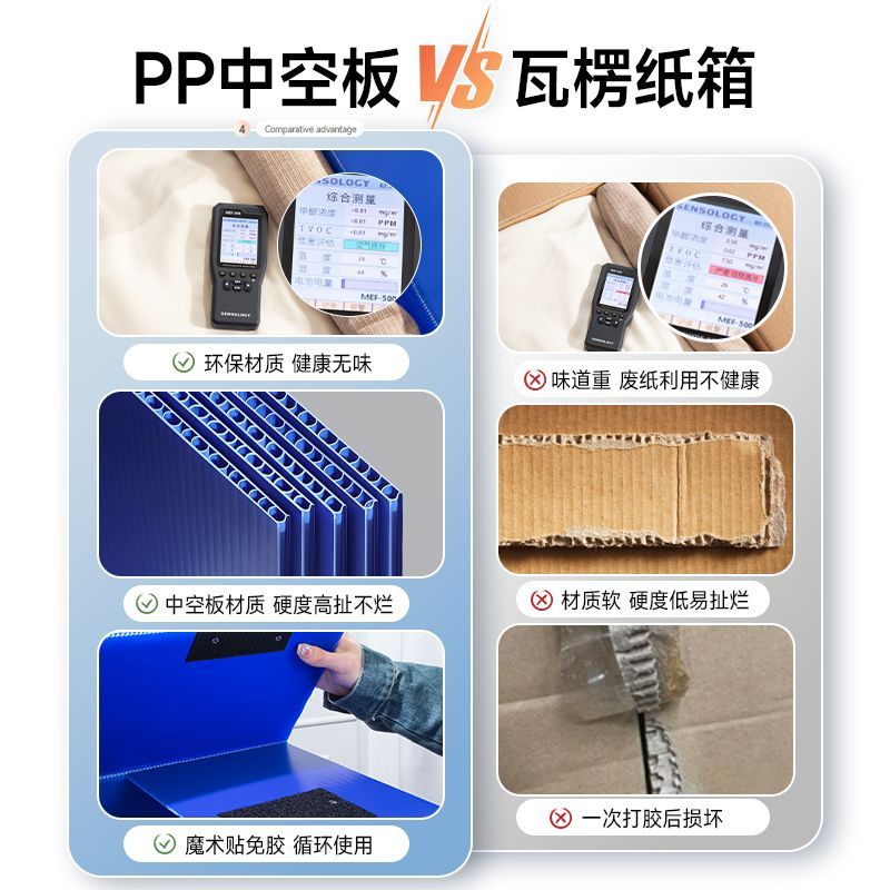 畢業郵寄特厚大容量搬家箱儲物箱折疊收納箱塑料箱郵寄防水防潮箱 8