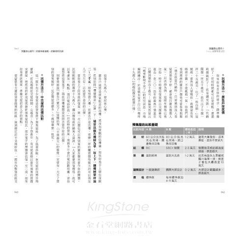 突圍黑心房市 Sway誠實帶看日記 樂天書城 Rakuten樂天市場 突圍黑心房市 Sway誠實帶看日記 樂天書城 Rakuten樂天市場