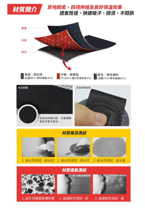 BIND-in 絆多遠紅外線-可調式加壓護肘(網球 高爾夫球 護肘) 2