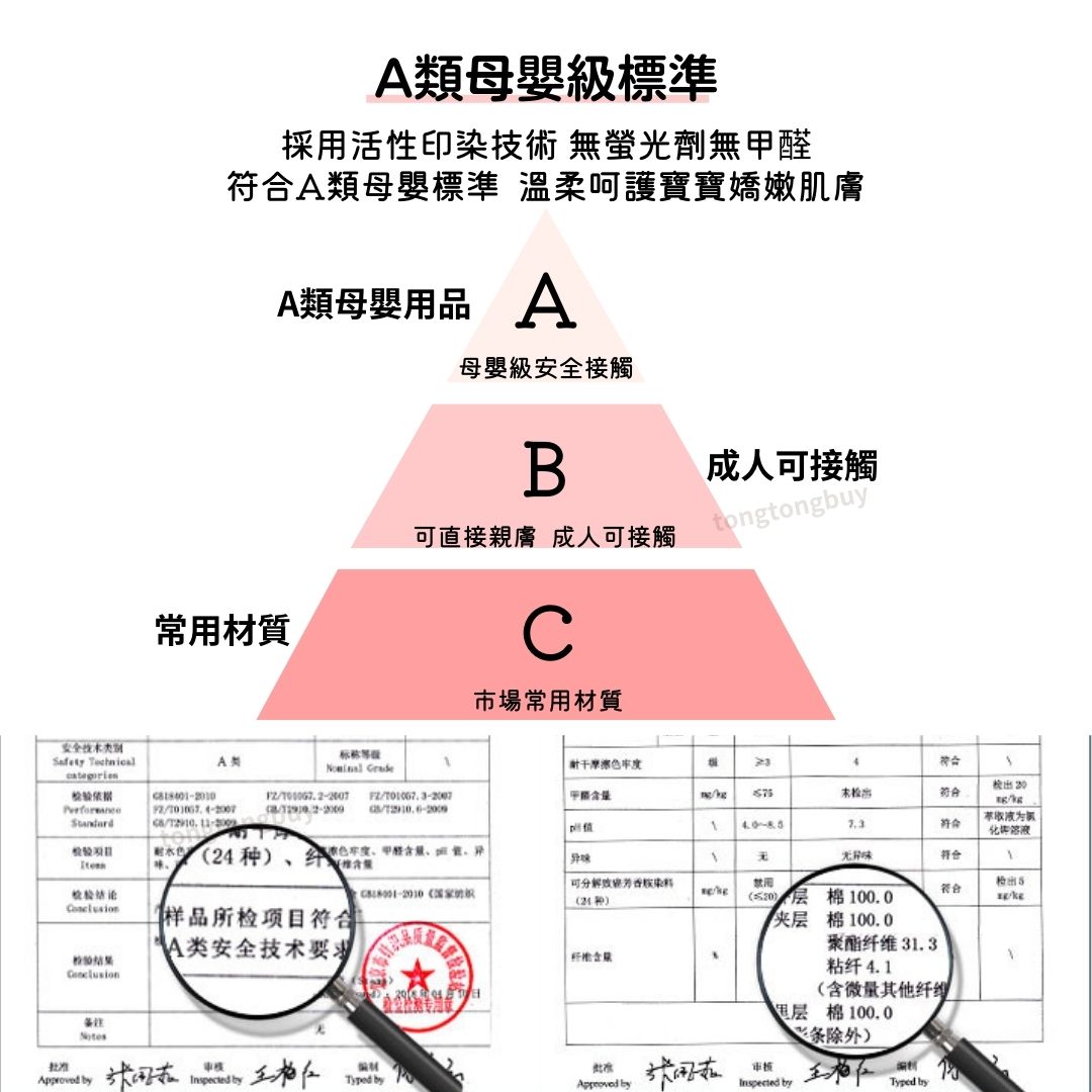 六層紗純棉嬰兒蓋毯 浴巾 哺乳巾 嬰兒被 空調被 包巾 新生兒蓋毯 幼兒園被子 5