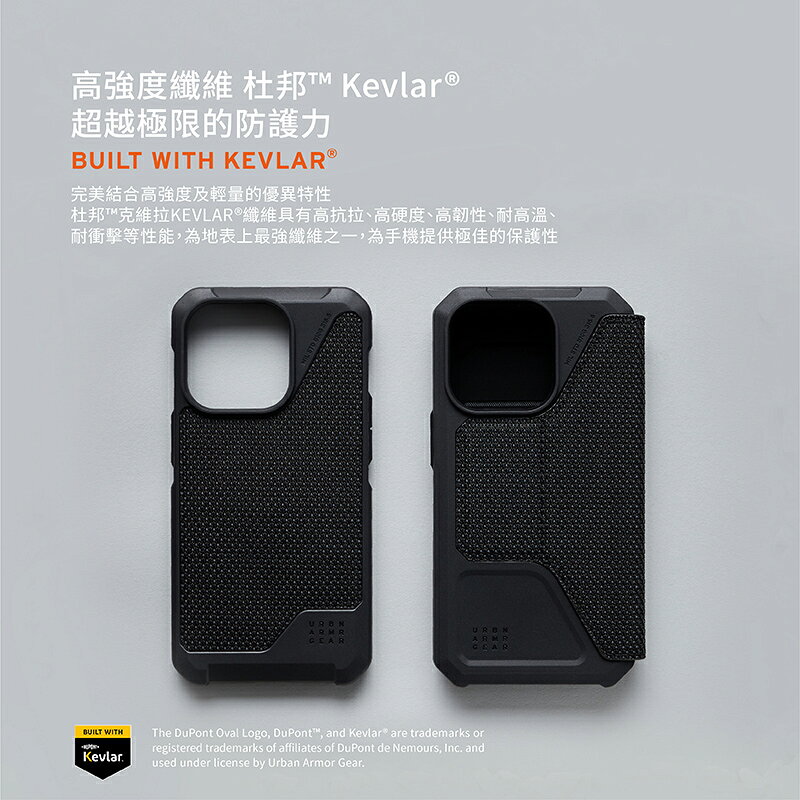 UAG 耐衝擊 都會款 防摔殼 手機殼 保護殼 防彈纖維 適用 iphone 14 plus pro max 4