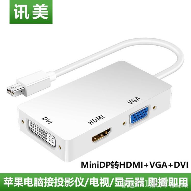 蘋果MacBook air pro筆記本mini DP雷電thunderbolt接口HDMI轉換器 【林之舍】