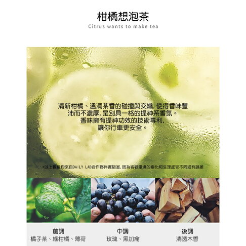 Daily Lab 360°系列車載香氛盒車用香氛車用香水DLCX1020套裝組【APP享6%回饋】 8