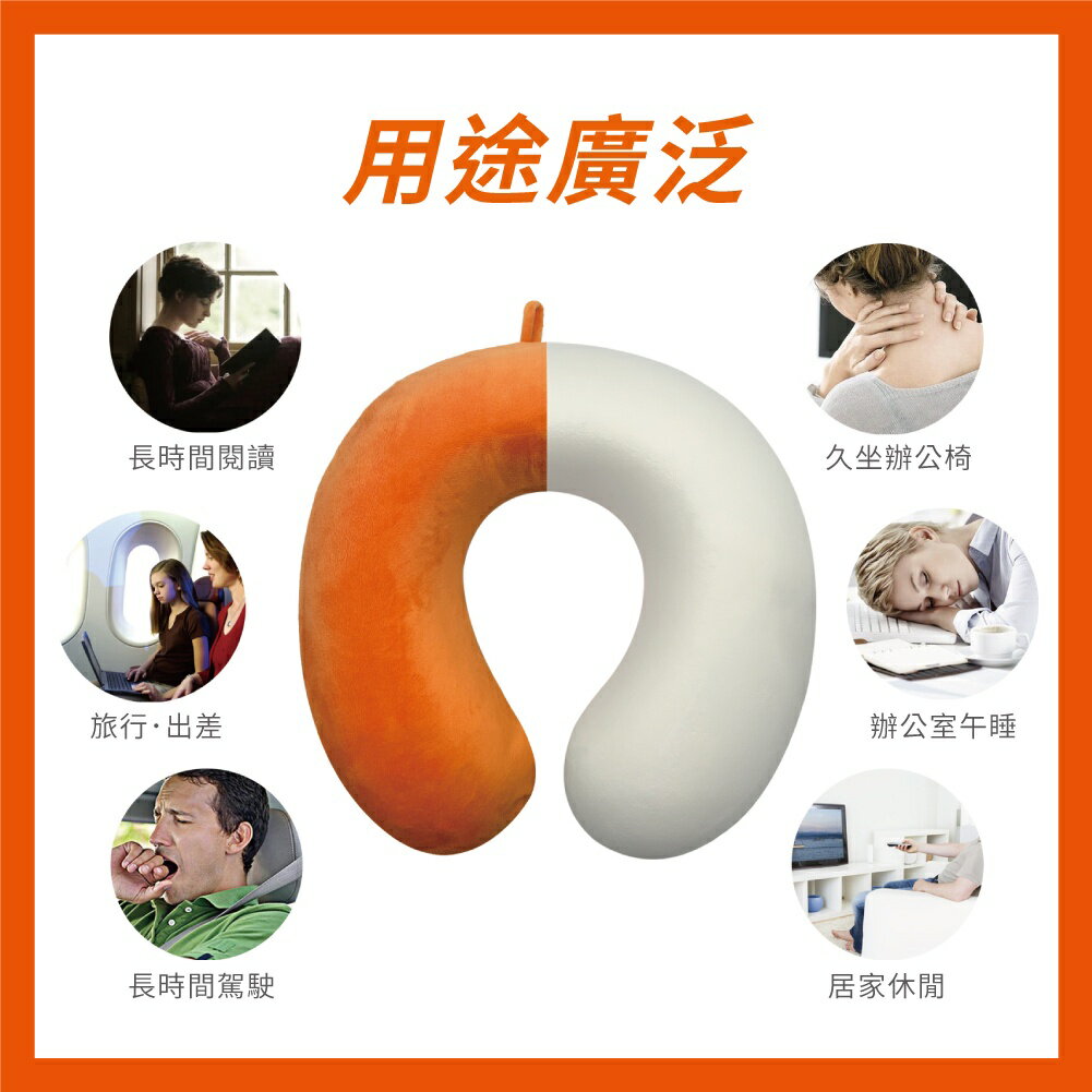 U型記憶棉頸枕｜護頸枕｜脖子靠枕｜飛機枕｜午睡枕｜汽車頭枕｜透氣慢速回彈 4