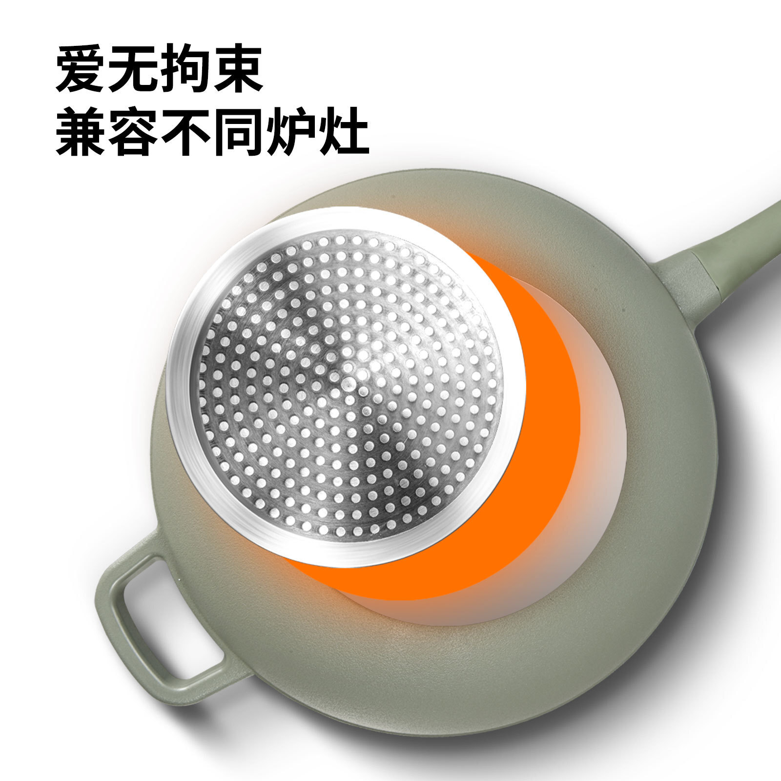 可開發票 免運 不粘鍋 煎鍋 炒鍋 炒菜不沾鍋 烹飪鍋家用炒鍋天然陶土養生鍋電磁爐通用炒菜鍋壓鑄不粘鍋批發