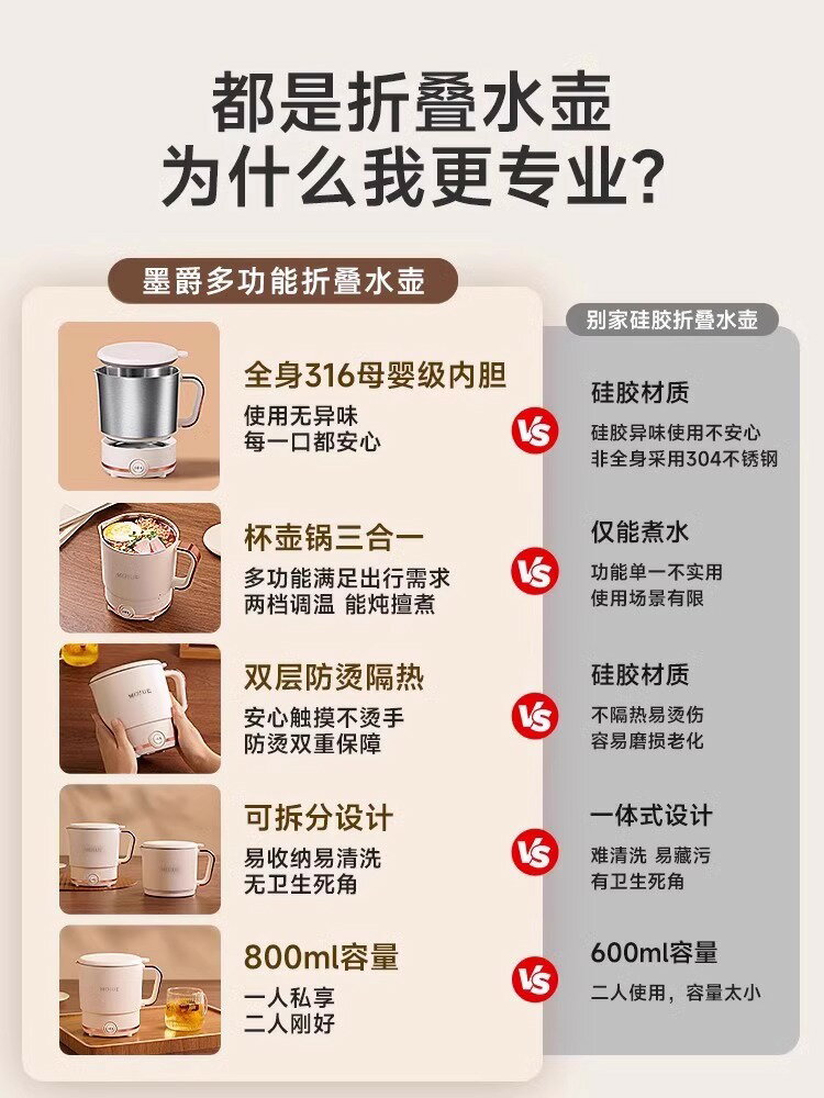 德國墨爵便攜式燒水壺旅行出差折疊保溫一體電熱水壺小型燒水杯