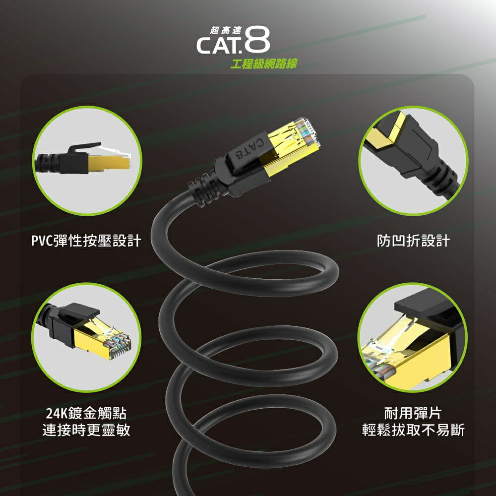 HARK Cat.8網路線 3