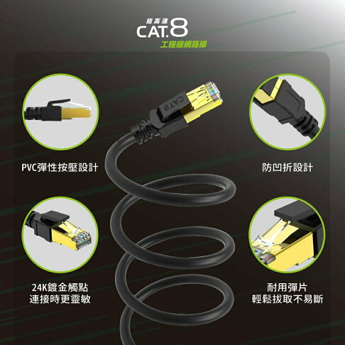 HARK Cat.8網路線 3