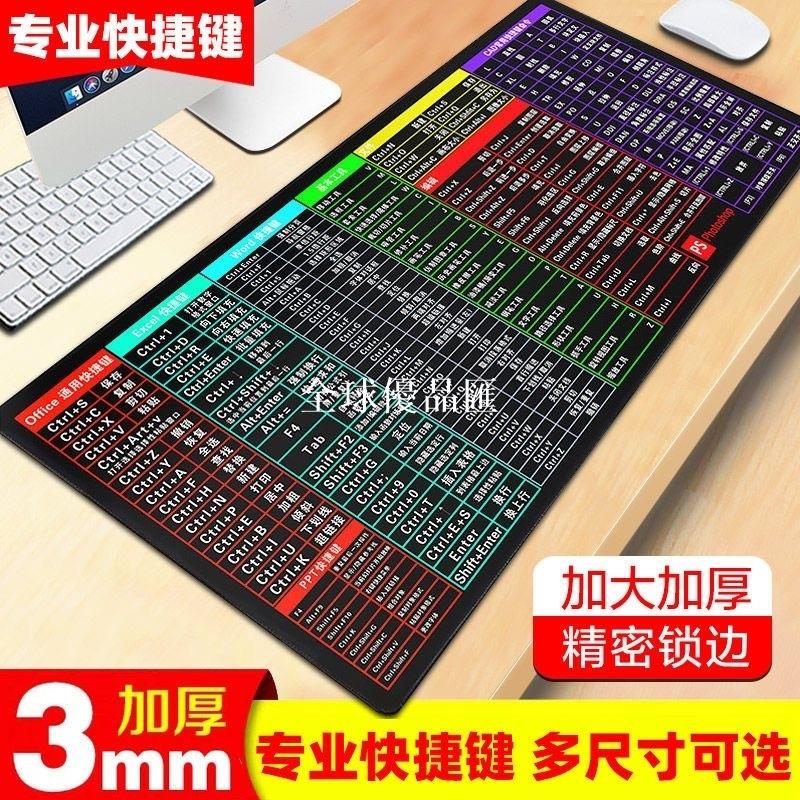 【全球優品匯】超大號鼠標墊辦公電腦鍵盤墊書桌墊ps快捷鍵大全cad電競護腕墊子
