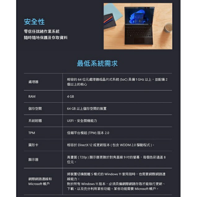 正版 微軟 Windows 11 Pro 專業盒裝版 彩盒版 中文版 32/64位元  WIN11 4