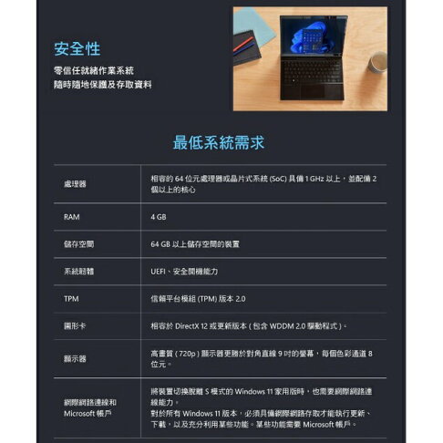 正版 微軟 Windows 11 Pro 專業盒裝版 彩盒版 中文版 32/64位元 WIN11 4