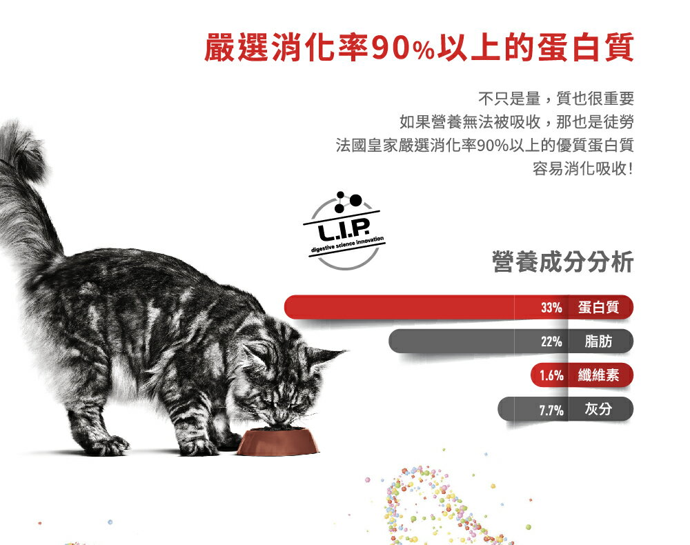法國皇家ROYAL CANIN 【S33腸胃敏感】保健成貓專用飼料2kg /4kg 專為腸胃敏感 易軟便貓設計 5 法國皇家ROYAL CANIN 【S33腸胃敏感】保健成貓專用飼料2kg /4kg 專為腸胃敏感 易軟便貓設計 5