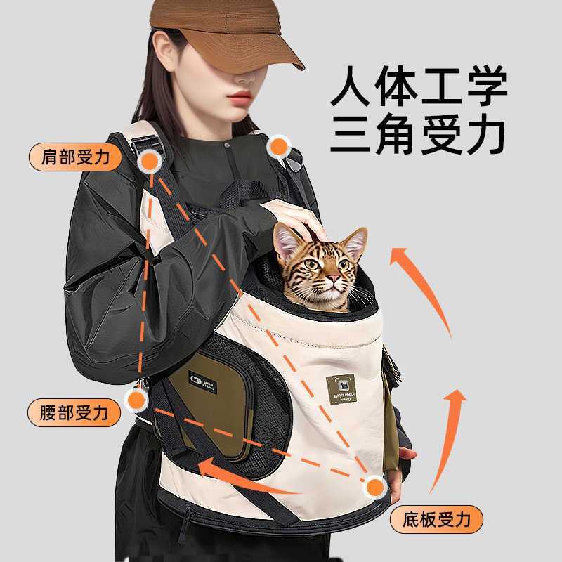 免運 公司貨 可開票 貓包便攜外出寵物包雙肩便捷出行托特透氣尼龍揹包防潑水貓包狗包 快速發貨