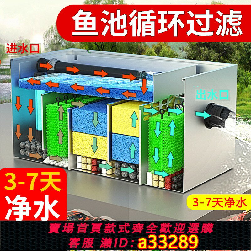 【台灣公司 可開發票】魚池過濾器養水循環系統凈化魚塘設備養魚室外戶外大型水池過濾箱