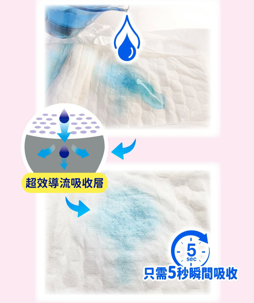 【安安】立體抽換式尿片-乾爽柔膚型 (30片x6包) 可搭配成人紙尿褲使用 《安安好生活》 5