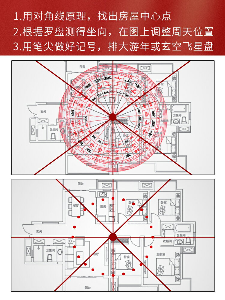 二十四山立極尺高精度透明羅盤玄空飛星三元納氣三合專業規量尺| 協貿