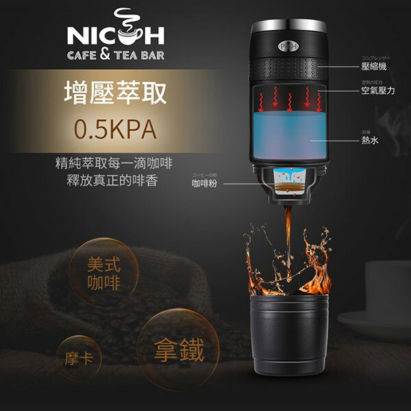日本NICOH電動行動咖啡機 K-CUP(PK-150) 2