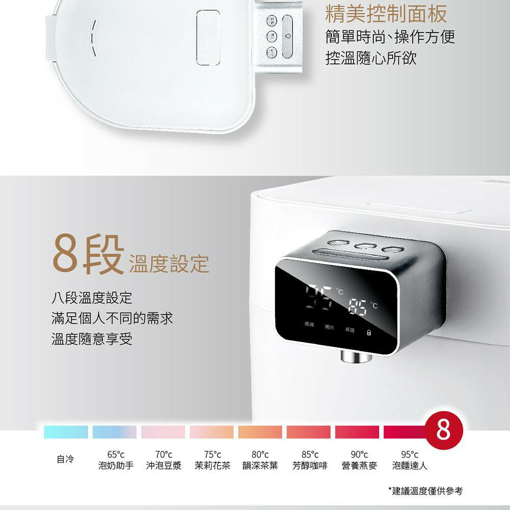 SANLUX 台灣三洋 4.7L 八段電熱水瓶 SU-K45T  (免運) 黛琍居家 DAILY HOME 2
