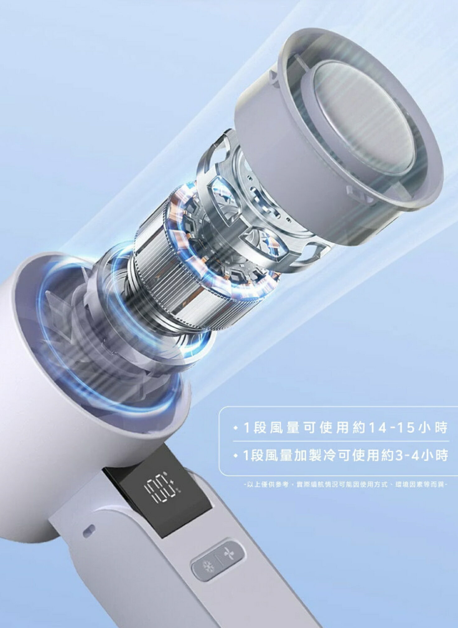 LaPO 製冷折疊風扇 LF-C01｜日本松下機芯靜音高轉速｜可充電隨身風扇｜可折疊90度｜輕巧好收納｜拆卸式風罩便利清潔 3