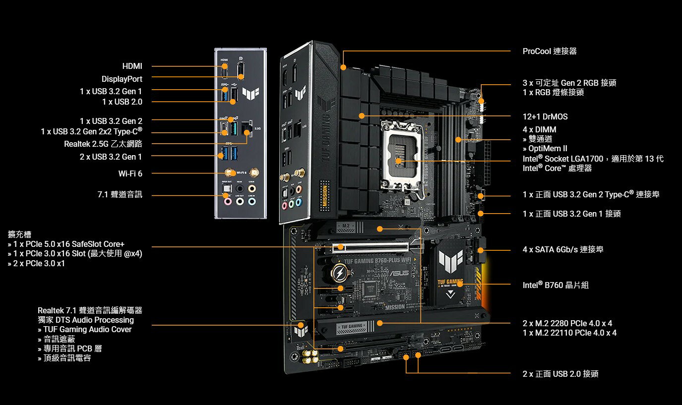 ASUS 華碩 TUF GAMING B760-PLUS WIFI DDR5 1700腳位 主機板 5