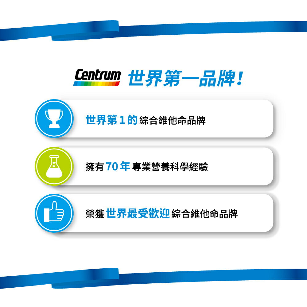 ＵＴＯ｜銀寶善存50+男性綜合維他命 台灣公司貨/開立發票 4