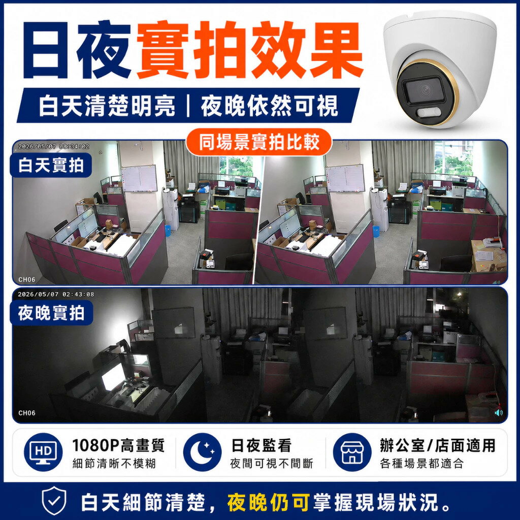 200萬全彩夜視攝影機 1080P高清監視器 IP67防水防塵 3.6mm廣角 四合一類比鏡頭 5