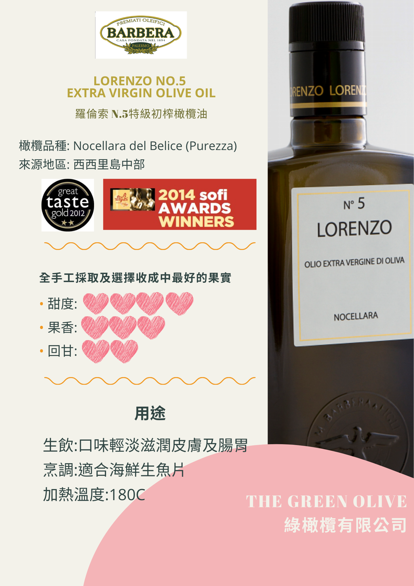 【綠橄欖】羅倫索N.5特級初榨橄欖油-500ml 2