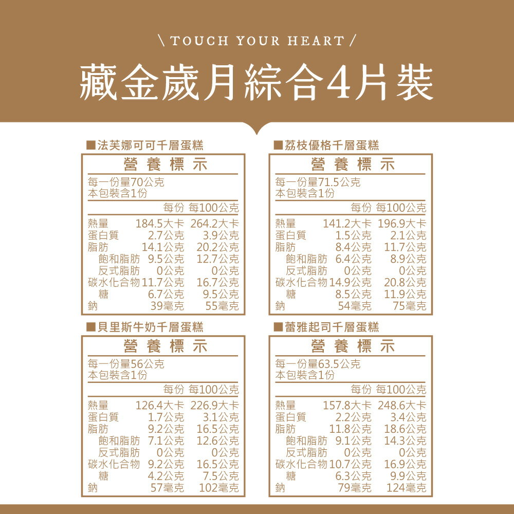 【塔吉特】4片裝獨享切片組單盒組 (4片/盒) 一盒免運 8