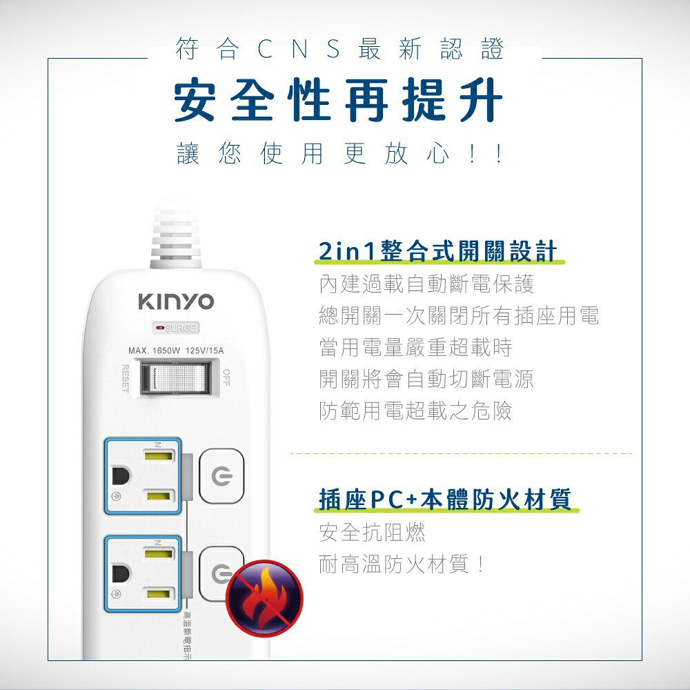 【KINYO】4開3插 3USB + 3P安全延長線 (GIU) 6呎/9呎 7