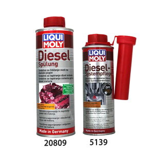 【$199超取免運】LIQUI MOLY Diesel Systempflege 力魔 柴油處理劑 #5139 #20809【樂天APP下單最高20%點數回饋】