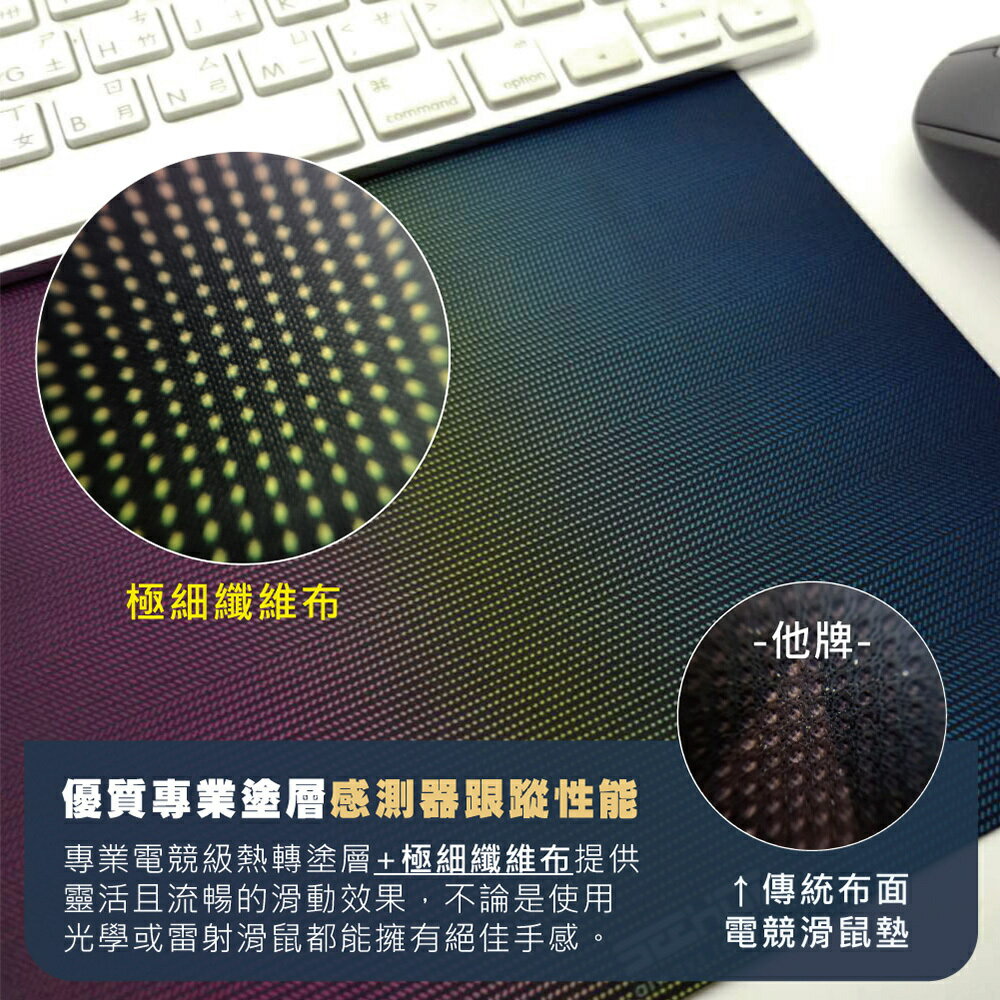 SEEHOT 超薄靜電式止滑鼠墊 專業電競級 滑鼠墊 熱轉塗層+極細纖維布 有效縮短抬鼠距離 極薄0.3mm【領券滿額再折千12/31止】 1