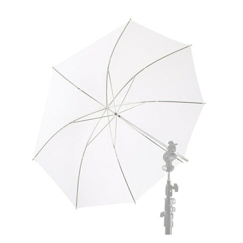 【EC數位】HADSAN 透反兩用傘 91CM 透射傘 反射傘 柔光傘 透光傘 攝影傘 打光 外拍 攝影 相機 兩用 | EC數位 | 樂天 ...