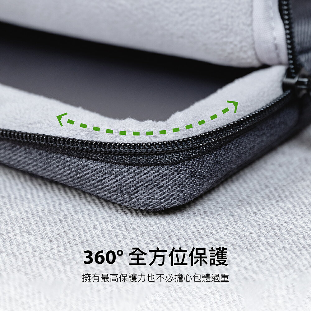 SwitchEasy Urban 筆電收納包 筆電包 電腦包 MacBook 13 14 15 16 吋 4