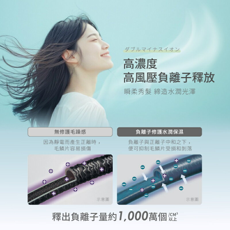 【TESCOM 原廠公司貨】專業 負離子 吹風機 TD760TW 2024年最新款 7