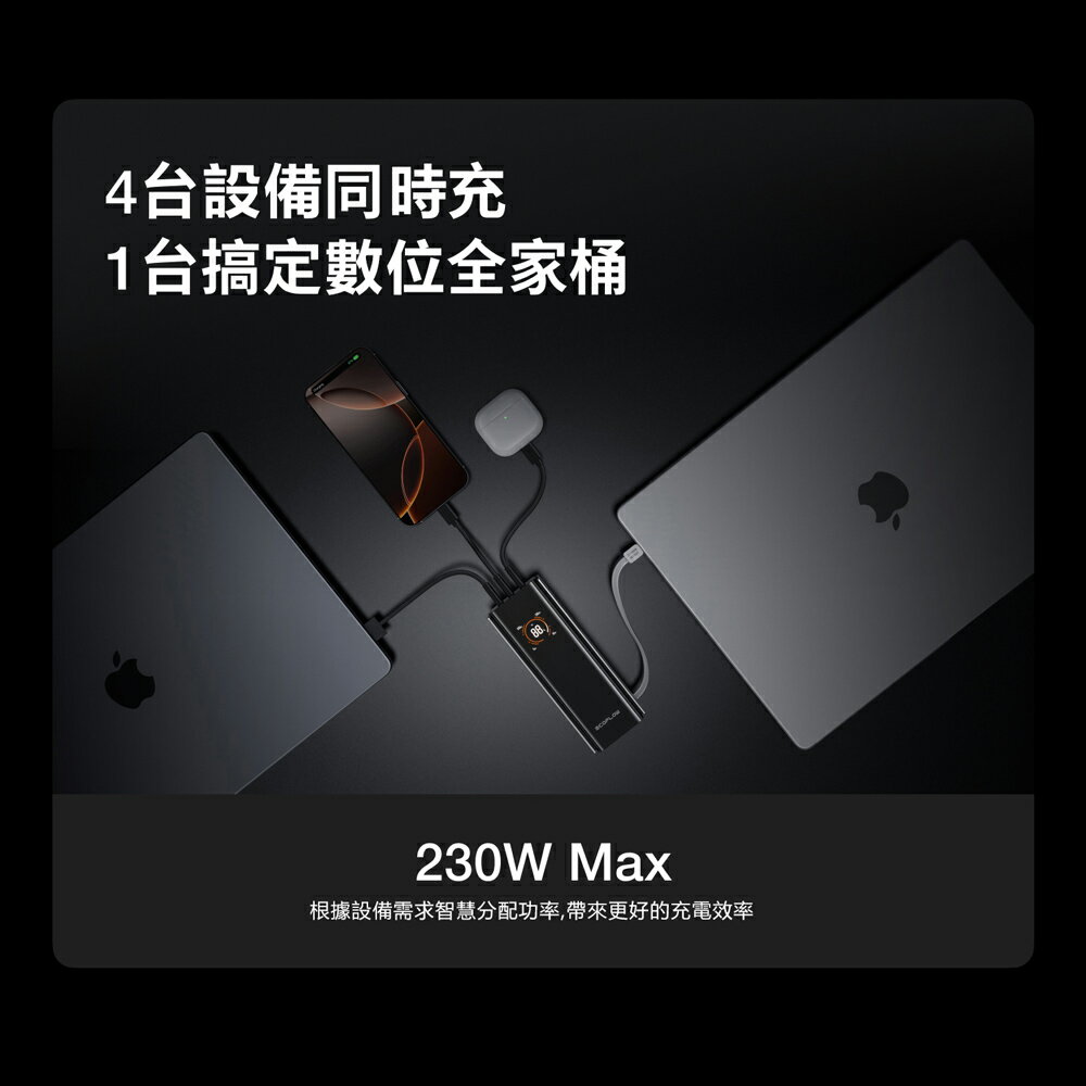 EcoFlow正浩 RAPID RPO EFHB100 230W 超充艙20000mAh自帶伸縮線行動電源72Wh 6