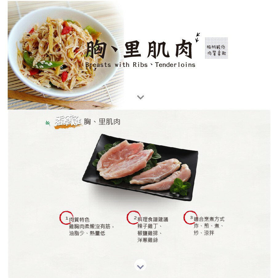 【香草雞】胸、里肌肉 各2片(300g) 1