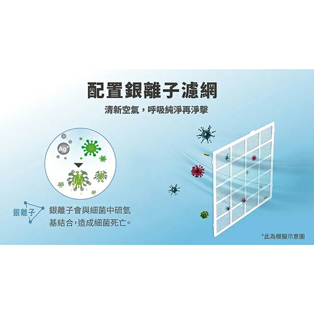 SAMPO聲寶 AD-S512T 簡約輕巧6L除濕機 4