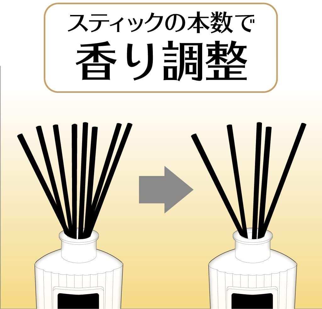 【江戶物語】(特價) 日本製 小林製藥 Sawaday 居家香氛擴香瓶系列 70ml 7種香味 室內芳香 室內香氛 送禮 2