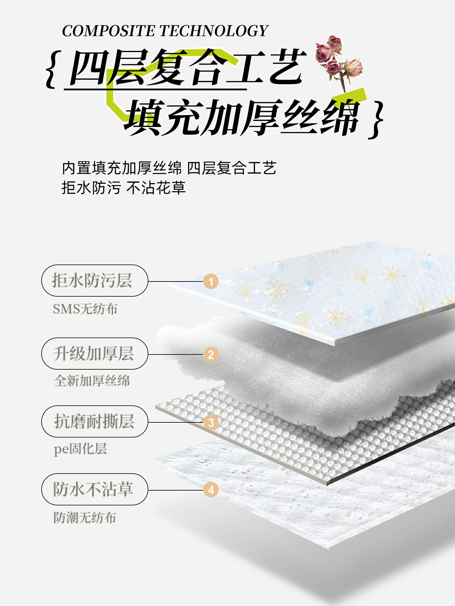 探險者野餐墊防潮墊加厚防水草坪墊子戶外露營帳篷便攜野炊地墊【Snowbelle優選】