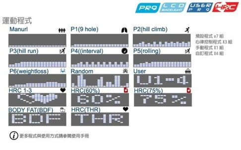 跑步機 強生 跑步機 週年慶特價 電動跑步機 cs-8830跑步機 贈地墊 +美津濃慢跑鞋 7
