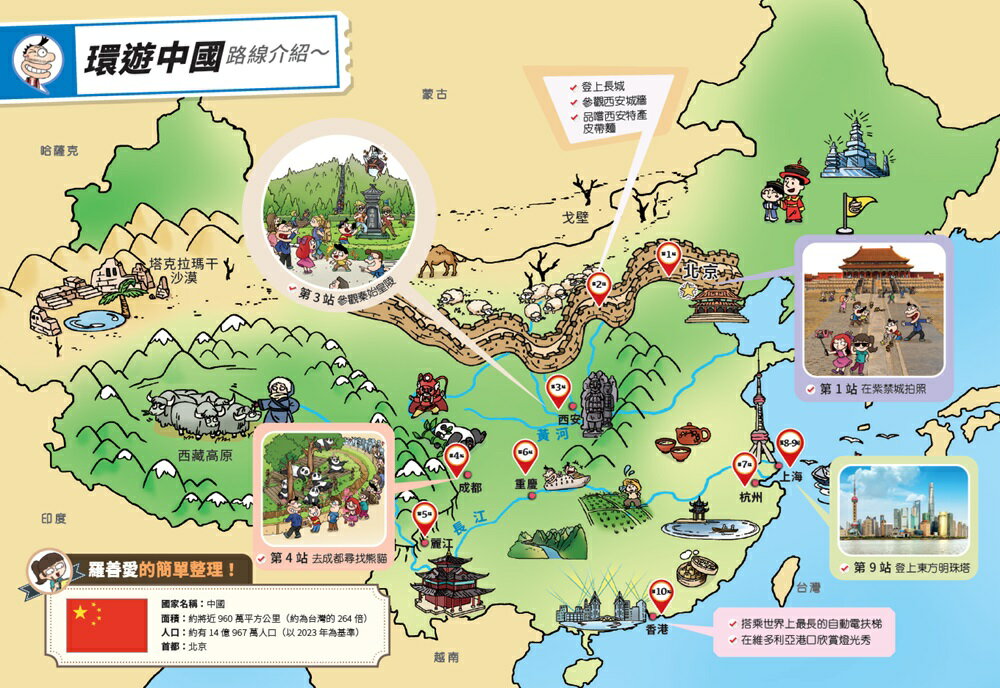 ★☆世界強權☆★環遊世界大冒險：【中國】【美國】【俄國】 3