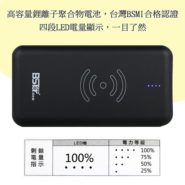 【限時免運優惠】BSTar Qi無線快充行動電源10000mAh 雙孔USB輸出/無線充電板/充電盤/充電器