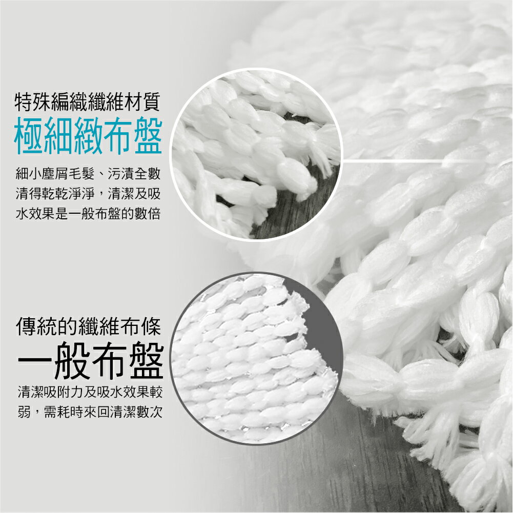 家簡塵除 超細緻纖維旋轉拖布盤 4