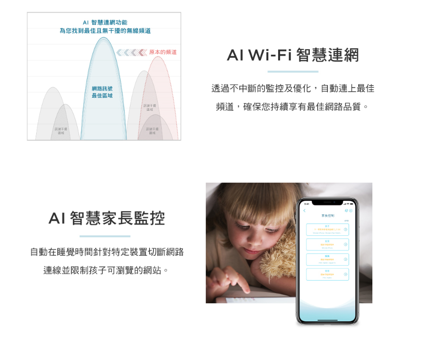 D-Link 友訊 R04 N300 EAGLE PRO AI 智慧無線路由器 wifi分享器 4
