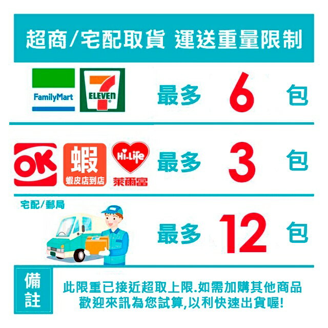 莫比自然食 莫比 幼母貓 成貓 老貓 無穀 低卡 化毛 貓飼料 貓糧 1.5kg 3kg 6.5kg 7.5kg 3