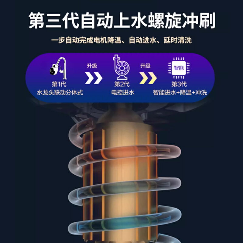 新款海爾廚餘食物垃圾處理器廚房家用智慧自動開關研磨粉碎機