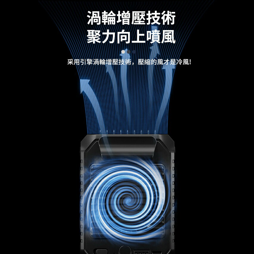 Snowbelle優選❄BSMI認證 臺灣 + 腰部風扇 USB 腰間風扇 掛脖風扇 戶外風扇 腰掛風扇 攜帶電風扇