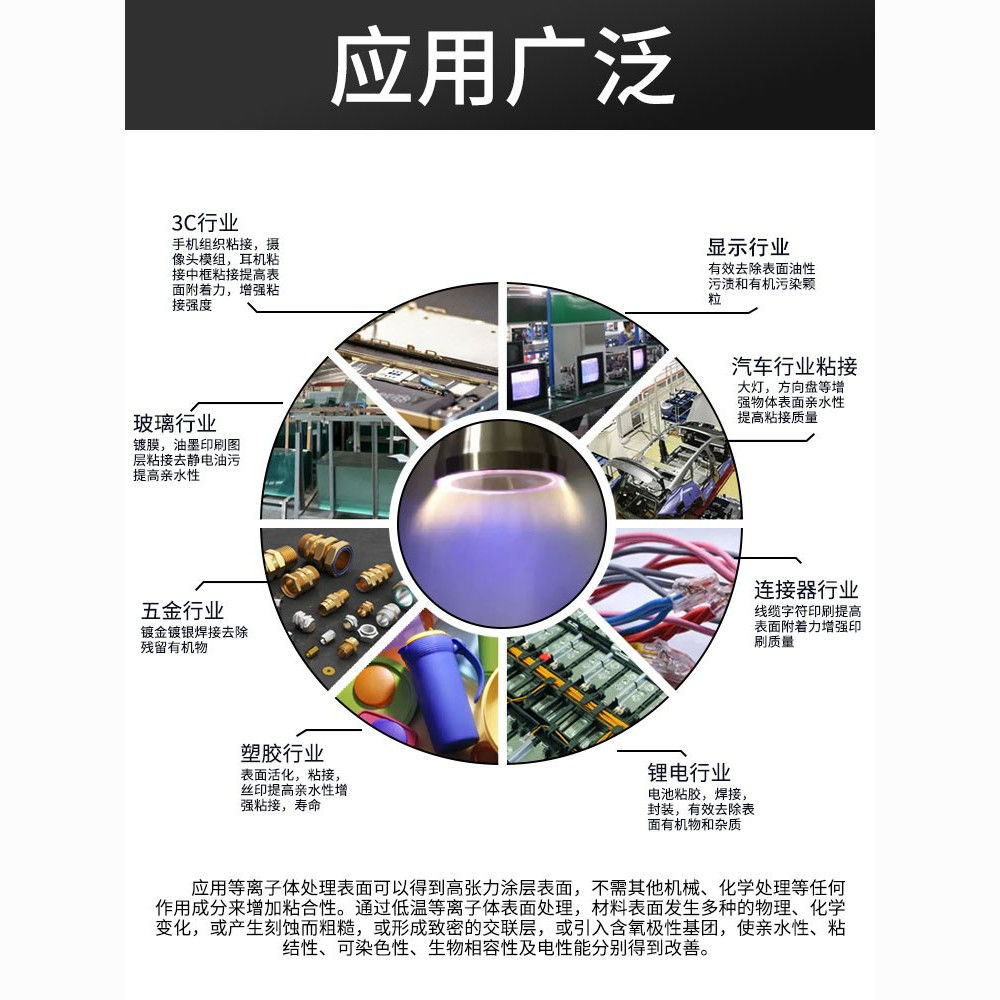 【台灣公司 超低價】等離子表面處理機電暈提升附著力火焰清洗機低溫旋轉式高功率 1