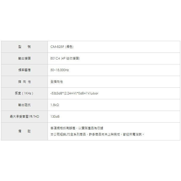 【來電優惠】CM-825iF JTS 雙耳掛麥克風 全指向/黑色膚色/2種接頭選擇/台灣製造 1