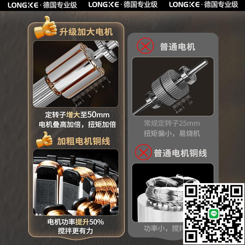 大功率水鉆商用膩子粉打灰攪拌機塗料電動攪拌器混凝土飼料攪拌機